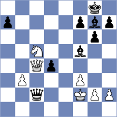 Grebeniuk - Durarbayli (chess.com INT, 2023)