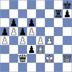 Siniauski - Leitao (chess.com INT, 2021)