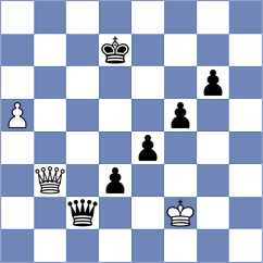 Jaiveer - Berezin (chess.com INT, 2024)
