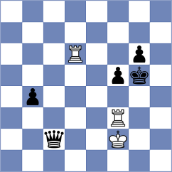 Politov - Kohler (chess.com INT, 2023)