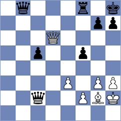 Mortazavi - Connell (chess.com INT, 2022)