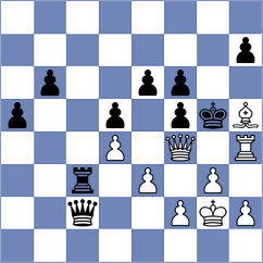 Itkis - Benen (Chess.com INT, 2021)