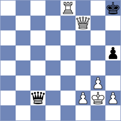 Keller - Gallego Bergada (chess.com INT, 2024)