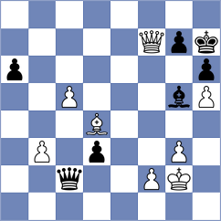 Suyarov - Kobalia (chess.com INT, 2024)