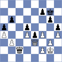 Bruned - Mikhailova (chess.com INT, 2023)