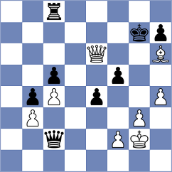 Kunal - Hrebenshchykova (chess.com INT, 2024)