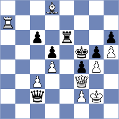 Kucza - Grochal (chess.com INT, 2024)