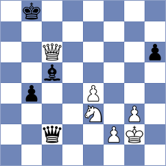 Hansen - Kobalia (chess.com INT, 2021)