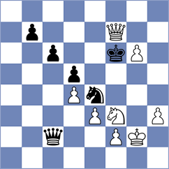 Clarke - Li (chess.com INT, 2024)