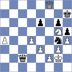 Malek - Hnatyshyn (chess.com INT, 2024)