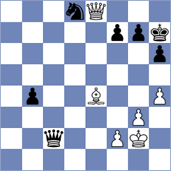 Nilsson - Rosenthal (Chess.com INT, 2019)