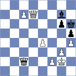 Garcia Ramos - Sokolin (chess.com INT, 2021)