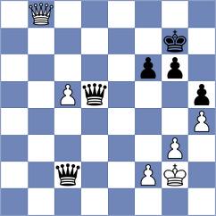 Slovineanu - Filippova (chess.com INT, 2024)