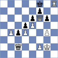 Vega Paucar - Castillo Gonzalez (Chess.com INT, 2020)