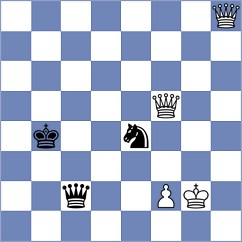 Svane - Predke (chess.com INT, 2024)