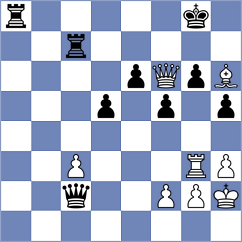 Dias - Quirke (Chess.com INT, 2021)