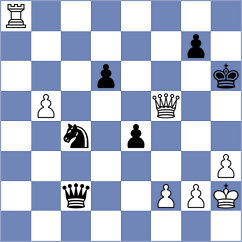 Alinasab - Dauletova (chess.com INT, 2021)