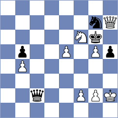 Kovalev - Petrosian (Samarkand UZB, 2023)