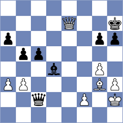 Khazieva - Petrova (Chess.com INT, 2020)