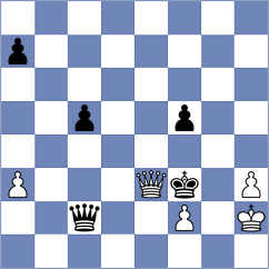 Fazulyanov - Garcia Garcia (Chess.com INT, 2021)