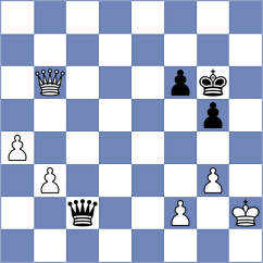 Csonka - Yaksin (chess.com INT, 2021)