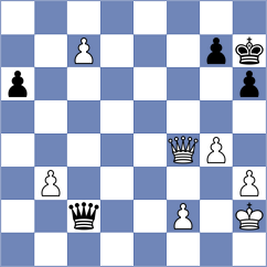 Msellek - Bousmaha (chess24.com INT, 2020)