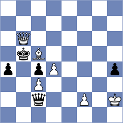 Laddha - Tsyhanchuk (chess.com INT, 2024)