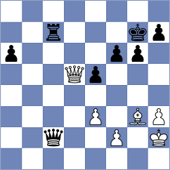 Duarte - Parizek (chess.com INT, 2023)