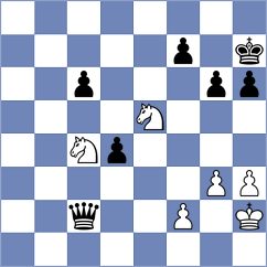 Buchenau - Bolourchifard (chess.com INT, 2024)