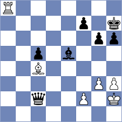 Amorim - Malek (chess.com INT, 2024)
