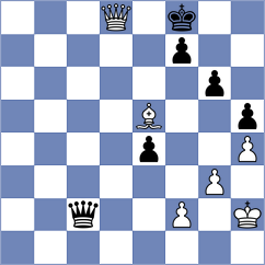 Erzhanov - Seyhanoglu (chess.com INT, 2023)