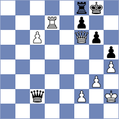 Swiercz - Korchmar (chess.com INT, 2023)