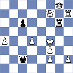 Shirov - Lysiak (Chess.com INT, 2021)