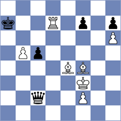 Shevtchenko - Yakubbaeva (Chess.com INT, 2021)