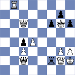 Osmonbekov - Bon (chess.com INT, 2023)