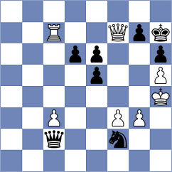 Sunilduth Lyna - Avrukh (Chess.com INT, 2020)