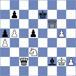 Hakobyan - Gordievsky (chess.com INT, 2023)