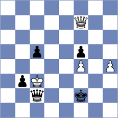 Arnold - Khruschiov (chess.com INT, 2023)