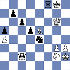 Kislinsky - Yelisieiev (chess.com INT, 2024)