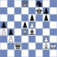 Brzeski - Krishnan (chess.com INT, 2023)