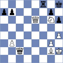 Bok - Manu David (Chess.com INT, 2020)