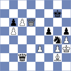 Liu - Zairbek Kyzy (Chess.com INT, 2020)