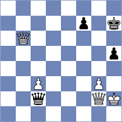 Salimova - Ryjanova (chess.com INT, 2020)