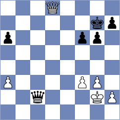 Maltsevskaya - Smith (chess.com INT, 2024)