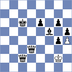 Phillips - Jindal (chess.com INT, 2021)