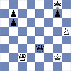Aketayeva - Adu (chess.com INT, 2023)