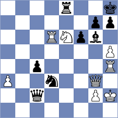 Dushyant - Hon (chess.com INT, 2023)