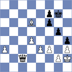 Guerrero Olmos - Atakishiyev (chess.com INT, 2023)