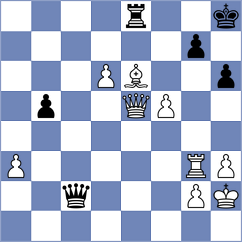 Aliavdin - Turzo (Chess.com INT, 2021)