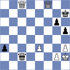 Rangel - Pert (chess.com INT, 2023)